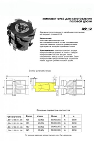ДФ-12.00 комплект фрез для изготовления доски пола 125х40х40, шип прямой, ВК15