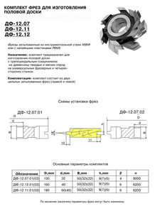 ДФ-12.12 комплект фрез для изготовления доски пола 160х40х30, шип трапеция, Р6М5