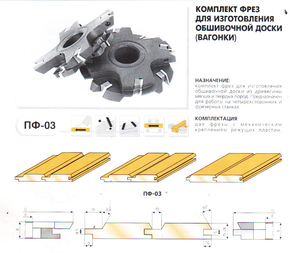 ПФ-03-2 Комплект фрез для изготовления вагонки 160х40 (полка 10мм, шип прямой), ВК-15